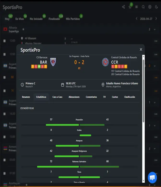 Live Scores SportixPro