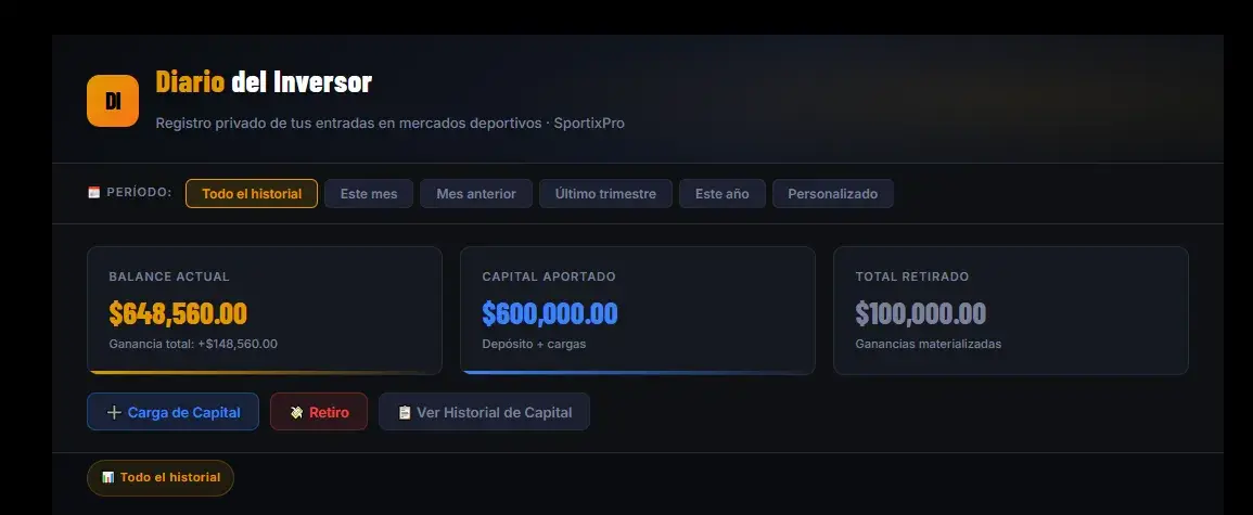 Descripción de la imagen
